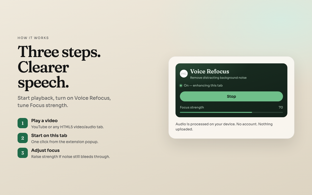 Three steps to use Voice Refocus and the extension popup